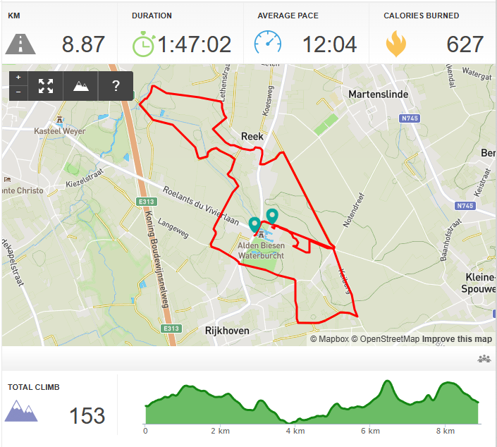 Hike tracking app screenshot showing an 8.87 km loop around Alden Biesen castle with stats and an elevation profile totaling 153 m of climb